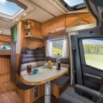 Top Tips for European Camper Hire